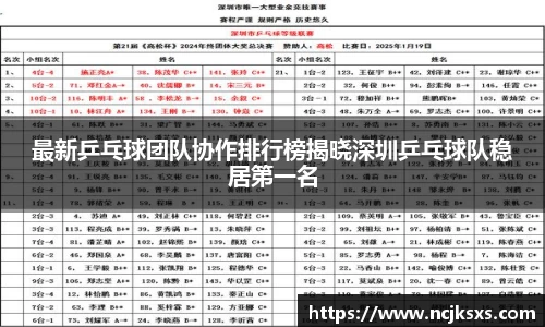 必一运动官方网站