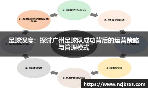 必一运动