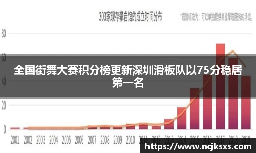 必一运动官方网站
