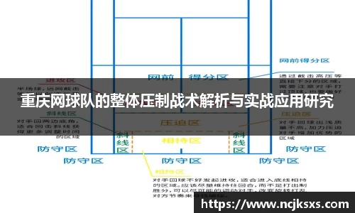 重庆网球队的整体压制战术解析与实战应用研究