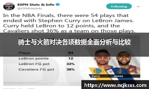 b-sports